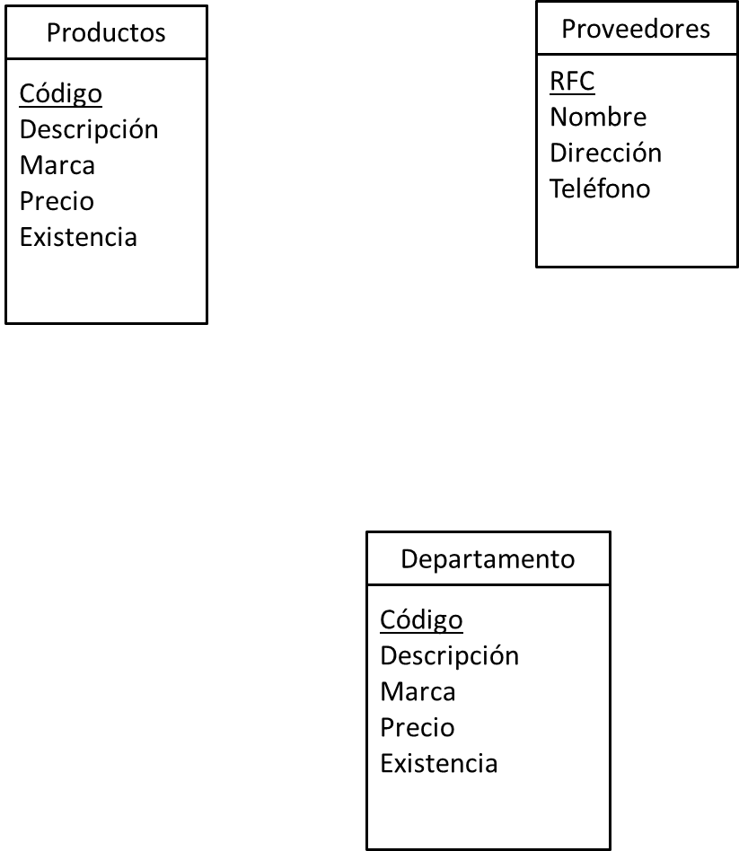 Base de datos 1