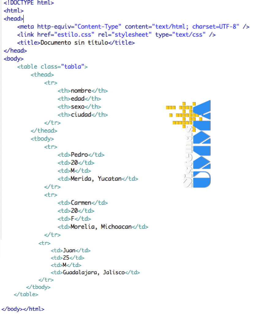 tabla html