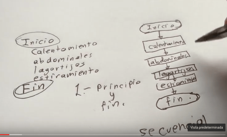 Captura de pantalla 2015-09-01 a las 9.46.08 a.m.