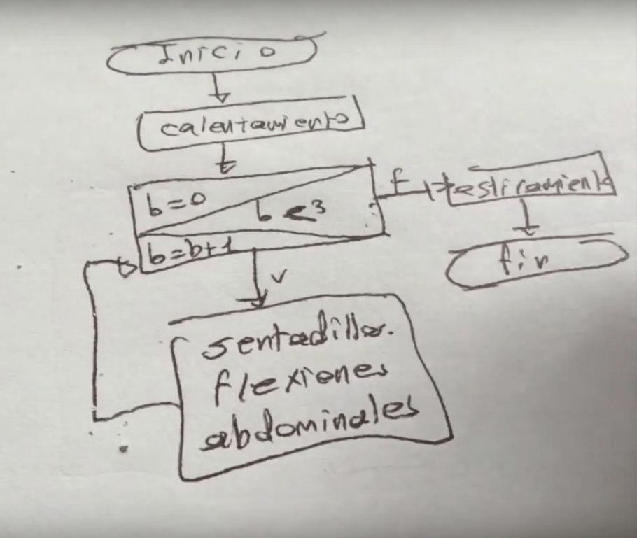 Captura de pantalla 2015-10-11 a las 11.40.05 p.m.