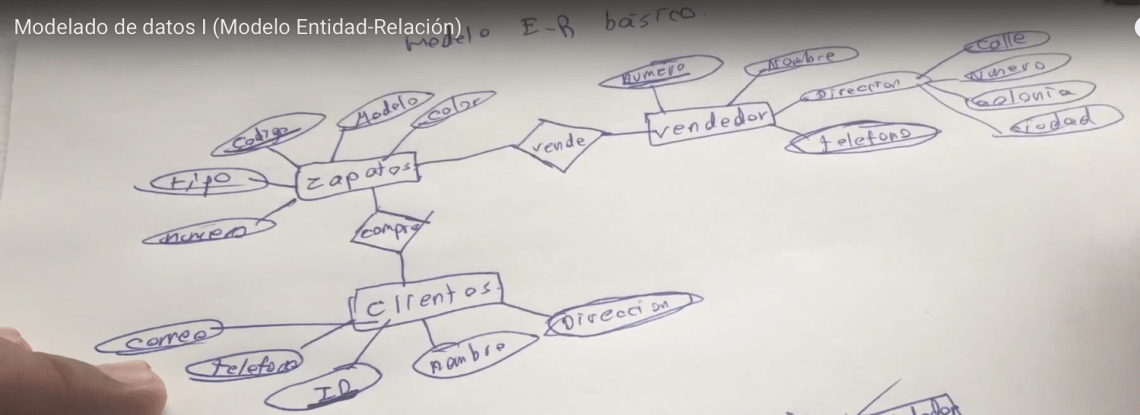 Captura de pantalla 2015-11-30 a las 8.24.30 a.m.