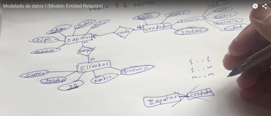 Captura de pantalla 2015-11-30 a las 8.37.59 a.m.