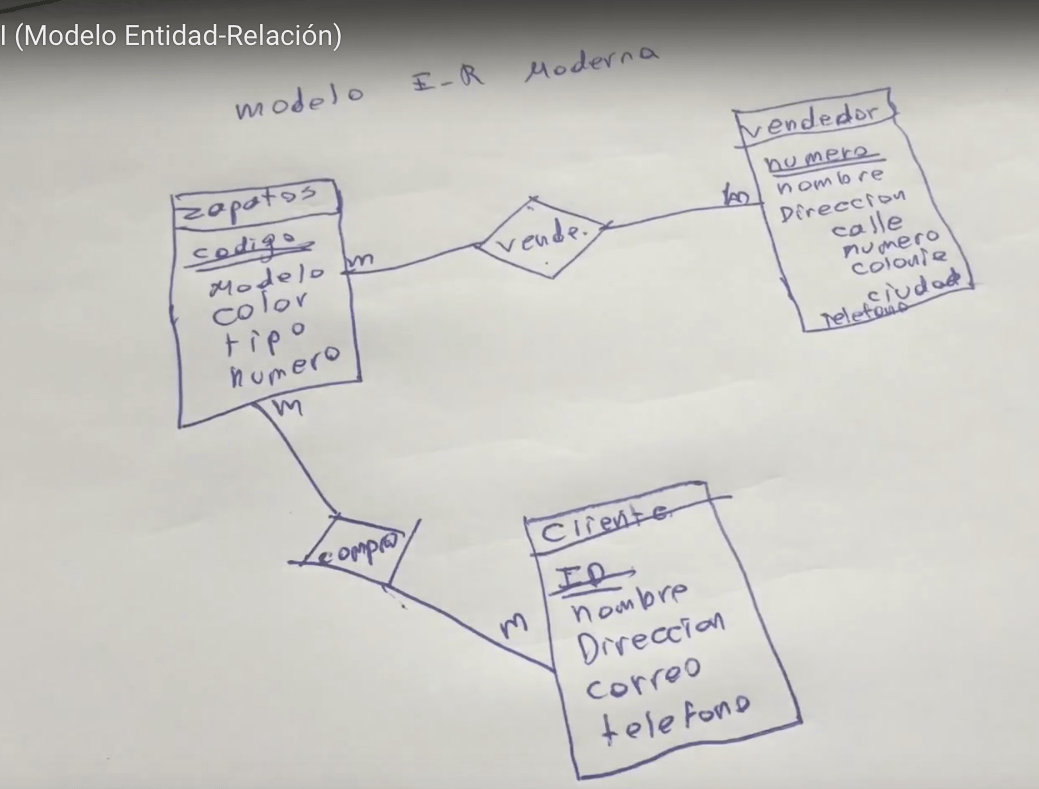 Captura de pantalla 2015-11-30 a las 8.52.37 a.m.